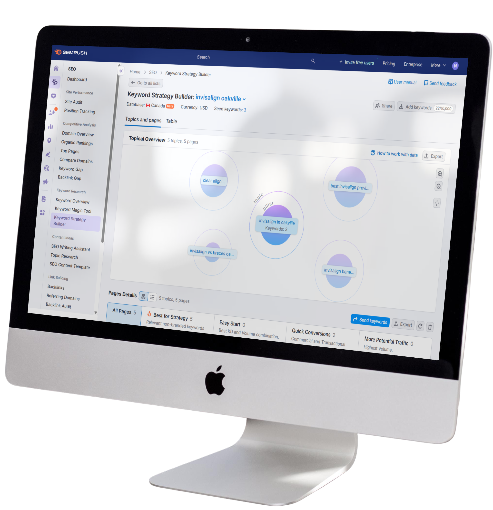 Computer screen displaying a Semrush dashboard, showing a keyword strategy builder tool for a dental clinic website